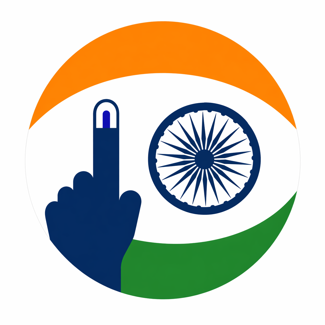 Indian election related all information