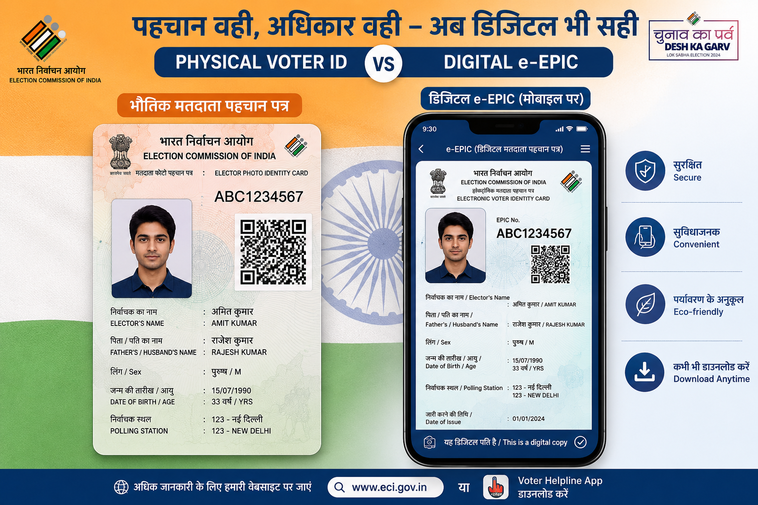Voter ID Card vs e-EPIC